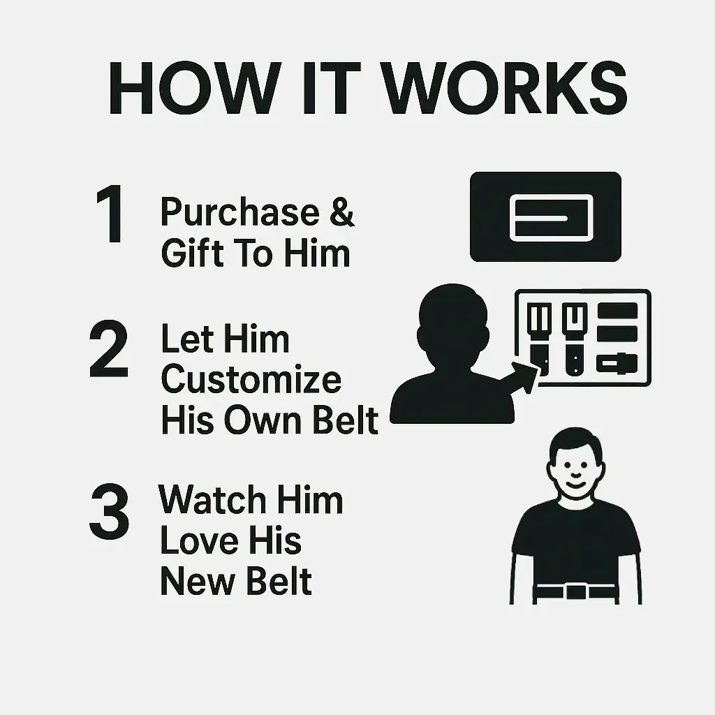 Build Your Own Belt - Gift Card