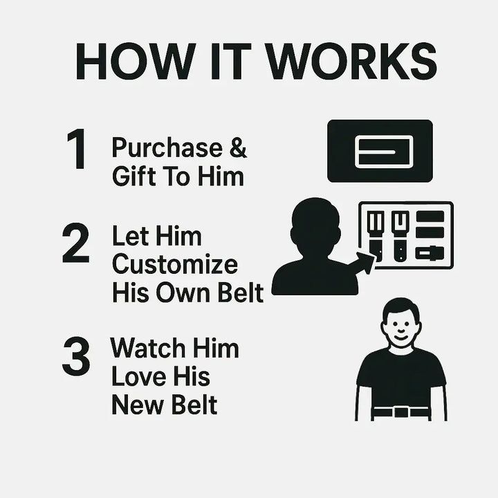 Build Your Own Belt - Gift Card